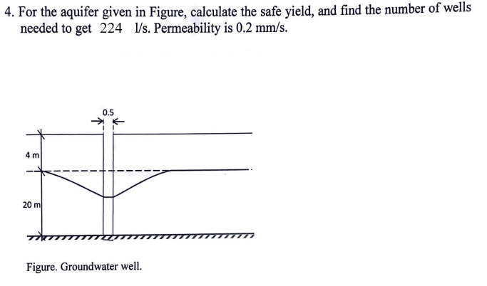 4. For the aquifer given in Figure, calculate the safe yield, and find the number of wells
needed to get 224 l/s. Permeability is 0.2 mm/s.
4 m
20 m
0.5
Figure. Groundwater well.