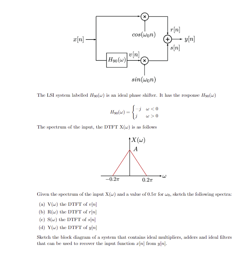 x[n].
H90 (w)
cos (won)
[v[n]
H90 (w) =
-0.2T
X
sin(won)
The LSI system labelled H90(w) is an ideal phase shifter. It has the response H90(w)
{
The spectrum of the input, the DTFT X(w) is as follows
-j w <0
W> 0
↑X (w)
A
r[n]
(+) -y[n]
s[n]
0.2T
لیا
Given the spectrum of the input X(w) and a value of 0.5 for wo, sketch the following spectra:
(a) V(w) the DTFT of v[n]
(b) R(w) the DTFT of r[n]
(c) S(w) the DTFT of s[n]
(d) Y(w) the DTF'T of y[n]
Sketch the block diagram of a system that contains ideal multipliers, adders and ideal filters
that can be used to recover the input function [n] from y[n].