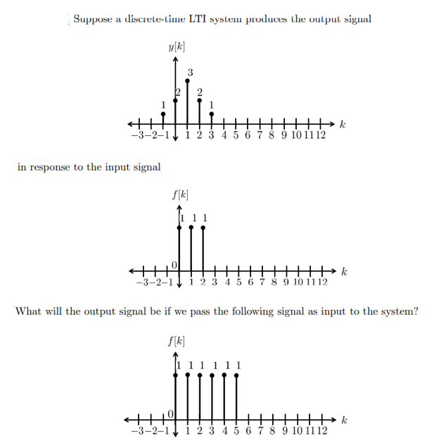 Suppose a discrete-time LTI system produces the output signal
-3-2-1
in response to the input signal
→
明
3
1
2
1 2 3 4 5 6 7 8 9 10 11 12
川
-3-2-1 1 2 3 4 5 6 7 8 9 10 11 12
王 k
What will the output signal be if we pass the following signal as input to the system?
搁
11 11
后
-3-2-1 1 2 3 4 5 6 7 8 9 10 11 12
k