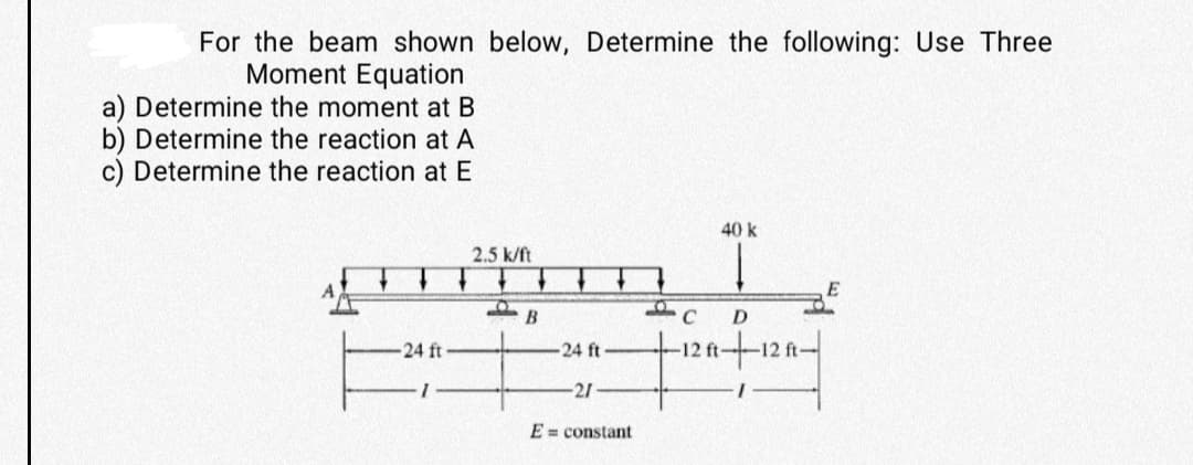 For the beam shown below, Determine the following: Use Three
Moment Equation
a) Determine the moment at B
b) Determine the reaction at A
c) Determine the reaction at E
↓
-24 ft
2.5 k/ft
T T T
TT
-24 ft
21
E = constant
40 k
C D
+12+124
E