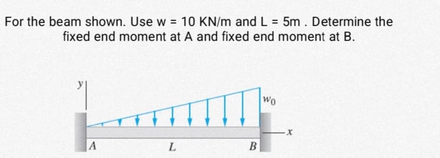 For the beam shown. Use w = 10 KN/m and L = 5m. Determine the
fixed end moment at A and fixed end moment at B.
A
L
B
Wo
-X