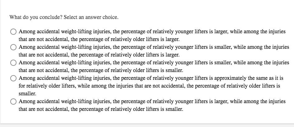 What do you conclude? Select an answer choice.
OAmong accidental weight-lifting injuries, the percentage of relatively younger lifters is larger, while among the injuries
that are not accidental, the percentage of relatively older lifters is larger.
Among accidental weight-lifting injuries, the percentage of relatively younger lifters is smaller, while among the injuries
that are not accidental, the percentage of relatively older lifters is larger.
Among accidental weight-lifting injuries, the percentage of relatively younger lifters is smaller, while among the injuries
that are not accidental, the percentage of relatively older lifters is smaller.
Among accidental weight-lifting injuries, the percentage of relatively younger lifters is approximately the same as it is
for relatively older lifters, while among the injuries that are not accidental, the percentage of relatively older lifters is
smaller.
Among accidental weight-lifting injuries, the percentage of relatively younger lifters is larger, while among the injuries
that are not accidental, the percentage of relatively older lifters is smaller.
