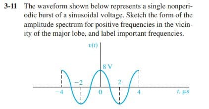 3-11 The waveform shown below represents a single nonperi-
odic burst of a sinusoidal voltage. Sketch the form of the
amplitude spectrum for positive frequencies in the vicin-
ity of the major lobe, and label important frequencies.
8 V
2
-4
4
1, us
