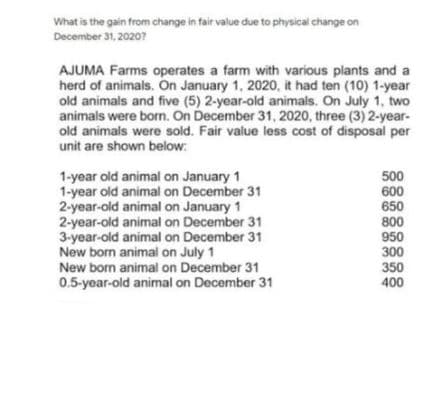 What is the gain from change in fair value due to physical change on
December 31, 2020?
AJUMA Farms operates a farm with various plants and a
herd of animals. On January 1, 2020, it had ten (10) 1-year
old animals and five (5) 2-year-old animals. On July 1, two
animals were born. On December 31, 2020, three (3) 2-year-
old animals were sold. Fair value less cost of disposal per
unit are shown below:
500
600
650
1-year old animal on January 1
1-year old animal on December 31
2-year-old animal on January 1
2-year-old animal on December 31
3-year-old animal on December 31
New born animal on July 1
New born animal on December 31
0.5-year-old animal on December 31
800
950
300
350
400
