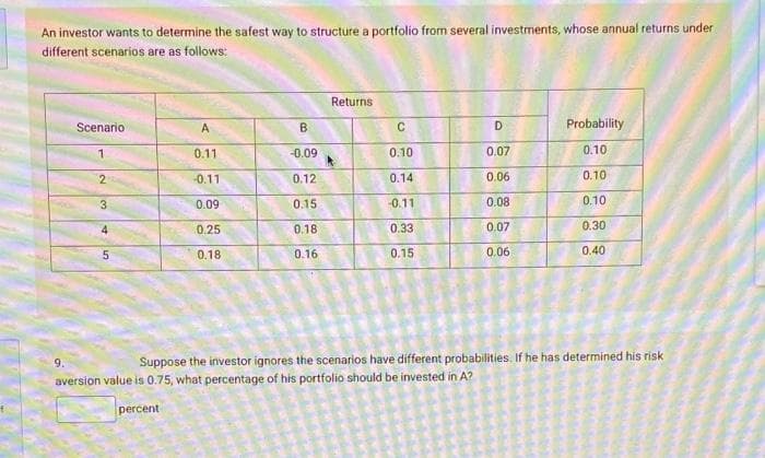 An investor wants to determine the safest way to structure a portfolio from several investments, whose annual returns under
different scenarios are as follows:
Returns
Scenario
A
B.
D
Probability
1.
0.11
-0.09
0.10
0.07
0.10
-0.11
0.12
0.14
0.06
0.10
3
0.09
0.15
0.11
0.08
0.10
4
0.25
0.18
0.33
0.07
0.30
0.18
0.16
0.1
0.06
0.40
9.
Suppose the investor ignores the scenarios have different probabilities. If he has determined his risk
aversion value is 0.75, what percentage of his portfolio should be invested in A?
percent
2.
