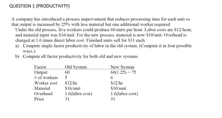 QUESTION 1 (PRODUCTIVITY)
A company has introduced a process improvement that reduces processing time for each unit so
that output is increased by 25% with less material but one additional worker required.
Under the old process, five workers could produce 60 units per hour. Labor costs are $12/hour,
and material input was $16/unit. For the new process, material is now $10/unit. Overhead is
charged at 1.6 times direct labor cost. Finished units sell for $31 each.
a) Compute single factor productivity of labor in the old system. (Compute it in four possible
ways.)
b) Compute all factor productivity for both old and new systems.
Factor
Output
# of workers
Worker cost
Material
Overhead
Price
Old System
60
5
$12/hr
$16/unit
1.6(labor cost)
31
New System
60(1.25) = 75
6
$12/hr
$10/unit
1.6(labor cost)
31