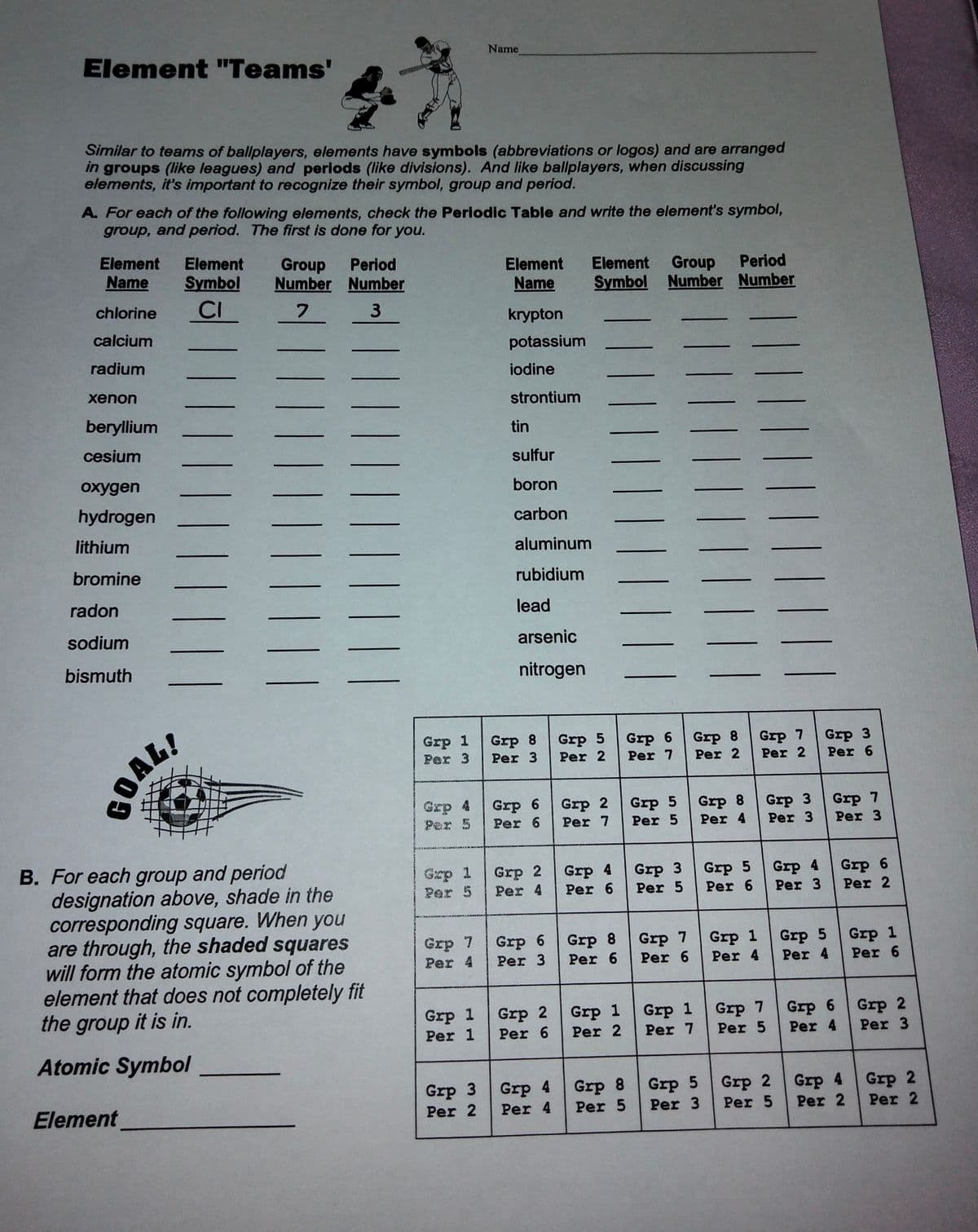 Element "Teams'
Name
Similar to teams of ballplayers, elements have symbols (abbreviations or logos) and are arranged
in groups (like leagues) and periods (like divisions). And like ballplayers, when discussing
elements, it's important to recognize their symbol, group and period.
A. For each of the following elements, check the Periodic Table and write the element's symbol,
group, and period. The first is done for you.
Element
Element
Period
Group
Number Number
Name
Element
Element Group
Period
Number Number
Symbol
Name Symbol
chlorine
CI
7.
krypton
calcium
potassium
radium
iodine
xenon
strontium
beryllium
tin
cesium
sulfur
oxygen
boron
hydrogen
carbon
lithium
aluminum
bromine
rubidium
radon
lead
sodium
arsenic
bismuth
nitrogen
Grp 1
Per 3
Grp 8
Per 3
Grp 5
Per 2
Grp 6
Per 7
Grp 8
Grp 7
Per 2
Grp 3
Per 6
AL!
Per 2
Grp 4
Per 5
Grp 6
Per 6
Grp 2
Grp 5
Рer 5
Grp 3
Per 3
Grp 8
Grp 7
Per 3
Per 7
Per 4
B. For each group and period
designation above, shade in the
corresponding square. When you
are through, the shaded squares
will form the atomic symbol of the
element that does not completely fit
the group it is in.
Grp 1
Per 5
Grp 2
Per 4
Grp 4
Per 6
Grp 3
Per 5
Grp 5
Per 6
Grp 4
Per 3
Grp 6
Per 2
Grp 7
Per 4
Grp 6
Per 3
Grp 7
Per 6
Grp 8
Grp 5
Per 4
Grp 1
Grp 1
Per 6
Per 6
Per 4
Grp 1
Per 1
Grp 1
Per 2
Grp 2
Grp 1
Per 7
Grp 7
Per 5
Grp 6
Grp 2
Per 3
Per 6
Per 4
Atomic Symbol
Element
Grp 3
Per 2
Grp 4
Per 4
Grp 8
Per 5
Grp 5
Per 3
Grp 2
Per 5
Grp 4
Per 2
Grp 2
Per 2

