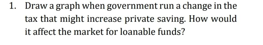 1. Draw a graph when government run a change in the
tax that might increase private saving. How would
it affect the market for loanable funds?
