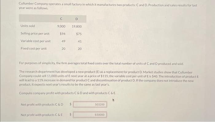 Cullumber Company operates a small factory in which it manufactures two products: C and D. Production and sales results for last
year were as follows.
Units sold
Selling price per unit
Variable cost per unit
Fixed cost per unit
C
9,000
$94
49
20
Net profit with products C & D
Net profit with products C & E
$
D
$
19,800
For purposes of simplicity, the firm averages total fixed costs over the total number of units of C and D produced and sold.
The research department has developed a new product (E) as a replacement for product D. Market studies show that Cullumber
Company could sell 11,000 units of E next year at a price of $115; the variable cost per unit of E is $40. The introduction of product E
will lead to a 11% increase in demand for product C and discontinuation of product D. If the company does not introduce the new
product, it expects next year's results to be the same as last year's.
Compute company profit with products C&D and with products C & E.
$75
41
20
503200
830000