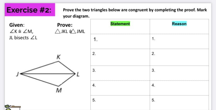 Exercise #2:
Prove the two triangles below are congruent by completing the proof. Mark
your diagram.
Statement
Reason
Prove:
AJKLAJML
Given:
ZK ZM,
JL bisects ZL
1.
1.
K
7.
5.
2.
3.
4.
5.
2.
3.
4.
