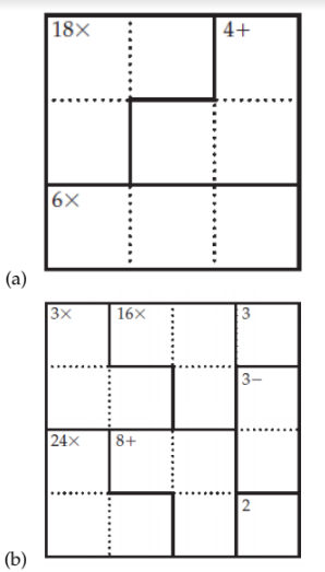 18×
4+
6X
(a)
3x
16x
3
3-
24x
8+
(b)
2.
