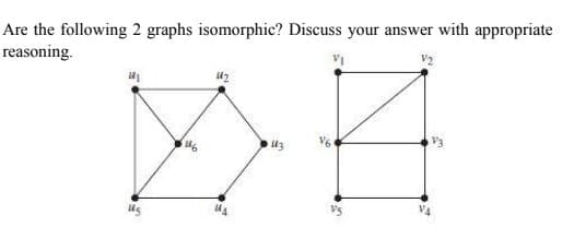 Are the following 2 graphs isomorphic? Discuss your answer with appropriate
reasoning.
V4
