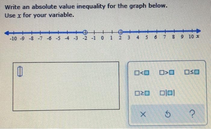 Write an absolute value inequality for the graph below.
Use x for your variable.
-10 -9 -8 -7 -6 -5 -4 -3 -2 -1 0 1 2 3
4 5 6 7 8 9 10 x
O<O
O20
미미
