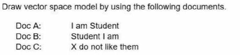 Draw vector space model by using the following documents.
I am Student
Student I am
X do not like them
Doc A:
Doc B:
Doc C:
