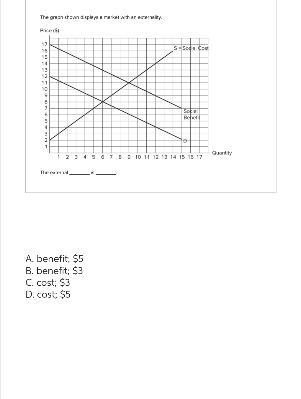 The graph shown displays a market with an externality.
Price ($)
17
16
15
14
13
12
11
10
9
8
7
6
5
4
3
2
1
The external
A. benefit; $5
B. benefit; $3
C. cost; $3
D. cost; $5
S=Social Cost
1 2 3 4 5 6 7 8 9 10 11 12 13 14 15 16 17
is
Social
Benefit
Đ
Quantity