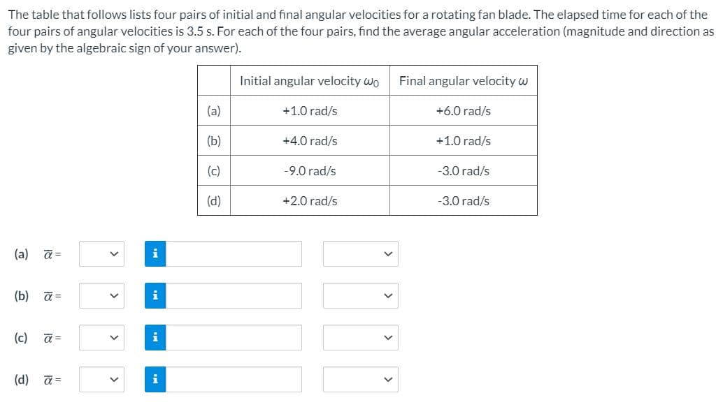 The table that follows lists four pairs of initial and final angular velocities for a rotating fan blade. The elapsed time for each of the
four pairs of angular velocities is 3.5 s. For each of the four pairs, find the average angular acceleration (magnitude and direction as
given by the algebraic sign of your answer).
Initial angular velocity wo
Final angular velocity w
(a)
+1.0 rad/s
+6.0 rad/s
(b)
+4.0 rad/s
+1.0 rad/s
(c)
-9.0 rad/s
-3.0 rad/s
(d)
+2.0 rad/s
-3.0 rad/s
(a) a =
i
(b) a =
i
(c)
=
i
(d) a =
i
>
>
>
>
>
>
