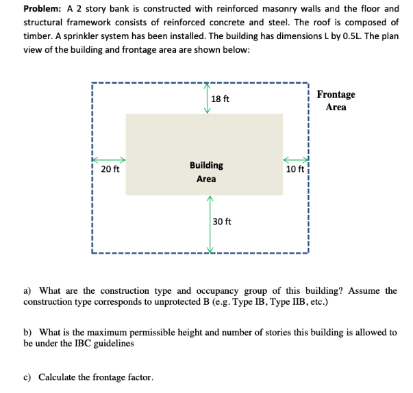 Problem: A 2 story bank is constructed with reinforced masonry walls and the floor and
structural framework consists of reinforced concrete and steel. The roof is composed of
timber. A sprinkler system has been installed. The building has dimensions L by 0.5L. The plan
view of the building and frontage area are shown below:
20 ft
18 ft
Building
Area
c) Calculate the frontage factor.
30 ft
10 ft
Frontage
Area
a) What are the construction type and occupancy group of this building? Assume the
construction type corresponds to unprotected B (e.g. Type IB, Type IIB, etc.)
b) What is the maximum permissible height and number of stories this building is allowed to
be under the IBC guidelines