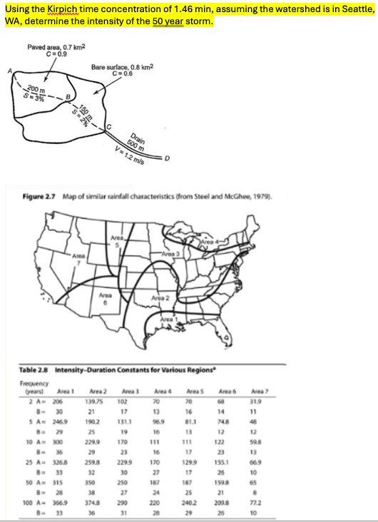 Using the Kirpich time concentration of 1.46 min, assuming the watershed is in Seattle,
WA, determine the intensity of the 50 year storm.
Paved area, 0.7 km²
C=0.9
Bare surface, 0.8 km²
C=0.6
200 m
S=
Drain
500 m
V = 1.2 m/s
Figure 2.7 Map of similar rainfall characteristics (from Steel and McGhee, 1979).
Area
Area 3
Area
Area
Area 2
Area 1
Table 2.8 Intensity-Duration Constants for Various Regions*
Frequency
(years)
Area 1
2 A- 206
Area 2
139.75
Area 3
Area 4
Area 5
Area 6
Area 7
102
70
70
68
31.9
8- 30
21
17
נו
16
14
11
5 A= 246.9
190.2
131.1
96.9
81.1
748
48
8 29
25
19
16
13
12
12
10 A
300
229.9
170
111
122
59.8
8- 36
29
23
16
17
23
13
25 A=
326.8
2598
229.9
170
129.9
155.1
66.9
8= 33
32
30
27
17
26
10
50 A= 315
350
250
187
187
1598
65
8- 28
38
27
24
25
21
8
100 A-
366.9
374.8
290
220
2402
209.8
77.2
8- 33
36
31
28
29
26
10