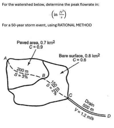 For the watershed below, determine the peak flowrate in:
(in 4*)
For a 50-year storm event, using RATIONAL METHOD
Paved area, 0.7 km²
C=0.9
Bare surface, 0.8 km²
C=0.6
200 m
S=3%
150 m
Drain
500 m
V=1.2 m/s
D