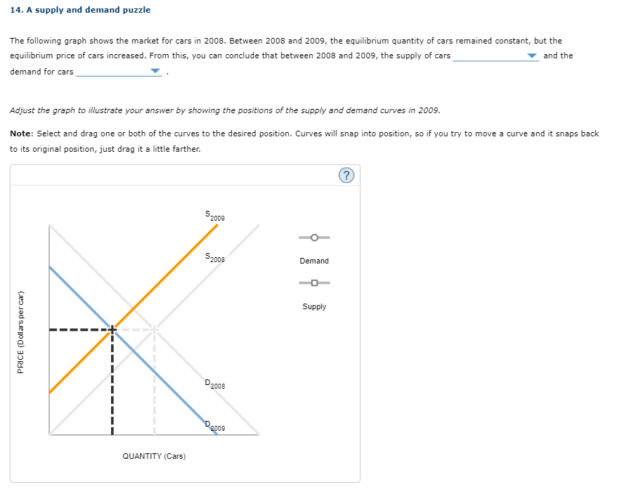 14. A supply and demand puzzle
The following graph shows the market for cars in 2008. Between 2008 and 2009, the equilibrium quantity of cars remained constant, but the
and the
са
equilibrium price of cars increased. From this, you can conclude that between 2008 and 2009, the supply of cars
demand for cars
Adjust the graph to illustrate your answer by showing the positions of the supply and demand curves in 2009.
Note: Select and drag one or both of the curves to the desired position. Curves will snap into position, so if you try to move a curve and it snaps back
to its original position, just drag it a little farther.
(?
S2009
S2003
Demand
Supply
D2008
D2009
QUANTITY (Cars)
PRICE (Dollars percar)
