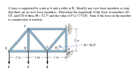 A truss is supported by a pin at A and a roller at B. Identify any zero force members or state
that there are no zero force members. Determine the magnitude of the force in members AF,
CF, and CD if theta, Ⓒ = 52.5° and the value of F is 3.75 kN. State if the force in the member
is compression or tension.
F
2m
Ⓒ=52.5*
E
D
2 m
F
2 m
F
2 m
F
B