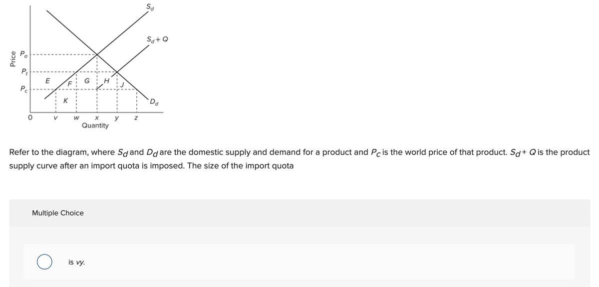 Price
Pt
Pc
E
V
K
W
O
G H
X
Quantity
Multiple Choice
y Z
Refer to the diagram, where Sø and Dd are the domestic supply and demand for a product and Pc is the world price of that product. Sd+ Q is the product
supply curve after an import quota is imposed. The size of the import quota
is vy.
Sd
Sd+Q