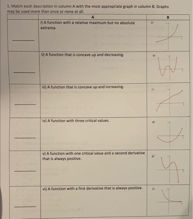 1. Match each description in column A with the most appropriate graph in column B. Graphs
may be used more than once or none at all.
B.
i) A function with a relative maximum but no absolute
a)
extrema.
i) A function that is concave up and decreasing.
i) A function that is concave up and increasing.
iv) A function with three critical values.
v) A function with one critical value and a second derivative
that is always positive.
vi) A function with a first derivative that is always positive.
