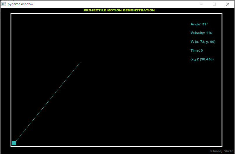 pygame window
PROJECTILE MOTION DEMONSTRATION
Angle: 51°
Velocity: 116
V: (x:73, y: 90)
Time: 0
(x.y): (38,456)
©Anooj Shete
