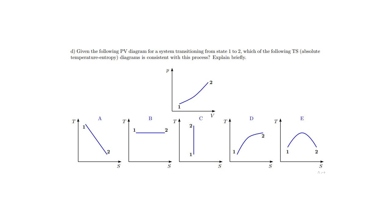 d) Given the following PV diagram for a system transitioning from state 1 to 2, which of the following TS (absolute
temperature-entropy) diagrams is consistent with this process? Explain briefly.
2
