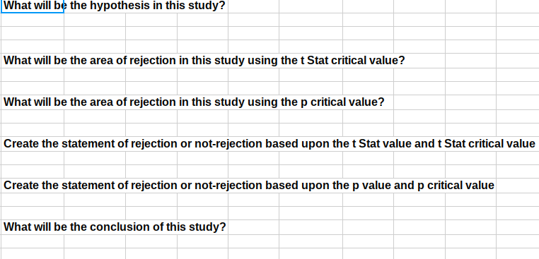 What will be the hypothesis in this study?
What will be the area of rejection in this study using the t Stat critical value?
What will be the area of rejection in this study using the p critical value?
Create the statement of rejection or not-rejection based upon the t Stat value and t Stat critical value
Create the statement of rejection or not-rejection based upon the p value and p critical value
What will be the conclusion of this study?
