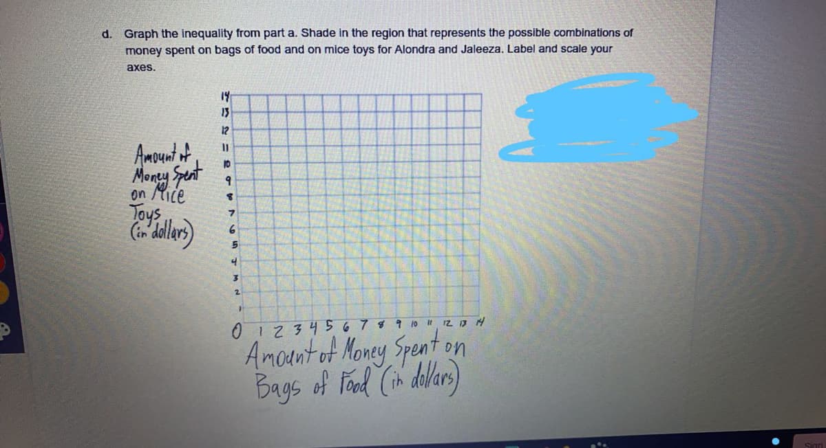 d. Graph the inequality from part a. Shade in the region that represents the possible combinations of
money spent on bags of food and on mice toys for Alondra and Jaleeza. Label and scale your
ахes.
14
13
12
Amount of
Magty Seat
on Mice
Toys
10
2.
IZ 13 14
0 12345 67 $ 9 10
Amount of Money Spent o
Bags of Tad (in delars)
