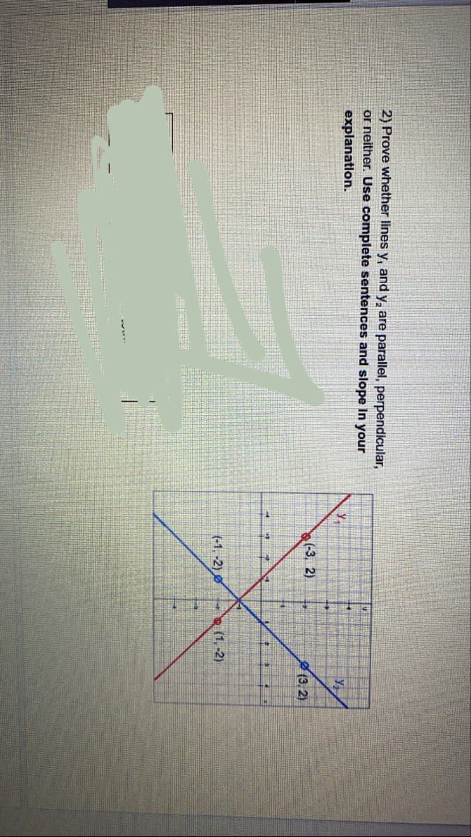 2) Prove whether lines y, and y, are parallel, perpendicular,
or neither. Use complete sentences and slope In your
explanation.
(-3, 2)
(3,2)
キ
(-1, -2) (1,-2)
