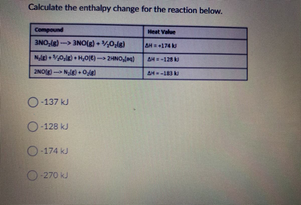 Calculate the enthalpy change for the reaction below.
Compound
Нeat Value
-> 3NO(s) ,0,ls)
AH +174 k
(belONH2 -(aloH (2Fo+ ('N
AH -183 k
AH =-128 k)
2NO(g)
O-137 kJ
O-128 kJ
-174kJ
270KJ
