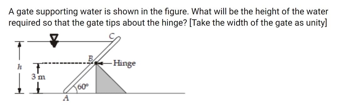 A gate supporting water is shown in the figure. What will be the height of the water
required so that the gate tips about the hinge? [Take the width of the gate as unity]
Hinge
3 m
60°
A
