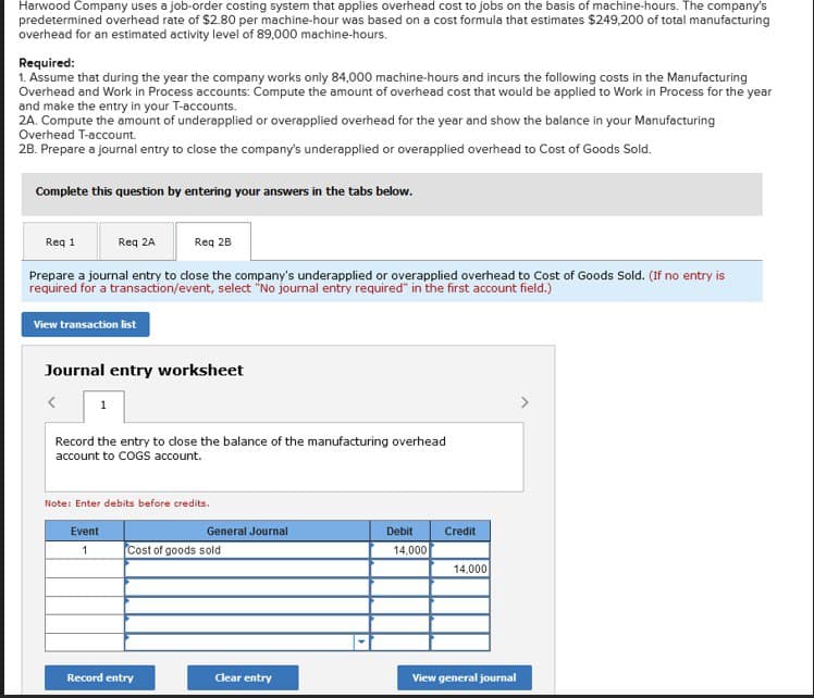 Harwood Company uses a job-order costing system that applies overhead cost to jobs on the basis of machine-hours. The company's
predetermined overhead rate of $2.80 per machine-hour was based on a cost formula that estimates $249,200 of total manufacturing
overhead for an estimated activity level of 89,000 machine-hours.
Required:
1. Assume that during the year the company works only 84,000 machine-hours and incurs the following costs in the Manufacturing
Overhead and Work in Process accounts: Compute the amount of overhead cost that would be applied to Work in Process for the year
and make the entry in your T-accounts.
2A. Compute the amount of underapplied or overapplied overhead for the year and show the balance in your Manufacturing
Overhead T-account.
2B. Prepare a journal entry to close the company's underapplied or overapplied overhead to Cost of Goods Sold.
Complete this question by entering your answers in the tabs below.
Req 1
Req 2A
Req 2B
Prepare a journal entry to close the company's underapplied or overapplied overhead to Cost of Goods Sold. (If no entry is
required for a transaction/event, select "No journal entry required" in the first account field.)
View transaction list
Journal entry worksheet
Record the entry to close the balance of the manufacturing overhead
account to COGS account.
Note: Enter debits before credits.
Event
General Journal
Debit
Credit
1
Cost of goods sold
14,000
14,000
Record entry
Clear entry
View general journal