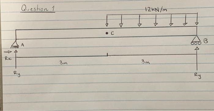 41
Rx
Question 1
A
By
3m
.C
12kN/m
3m
600 B
Ry