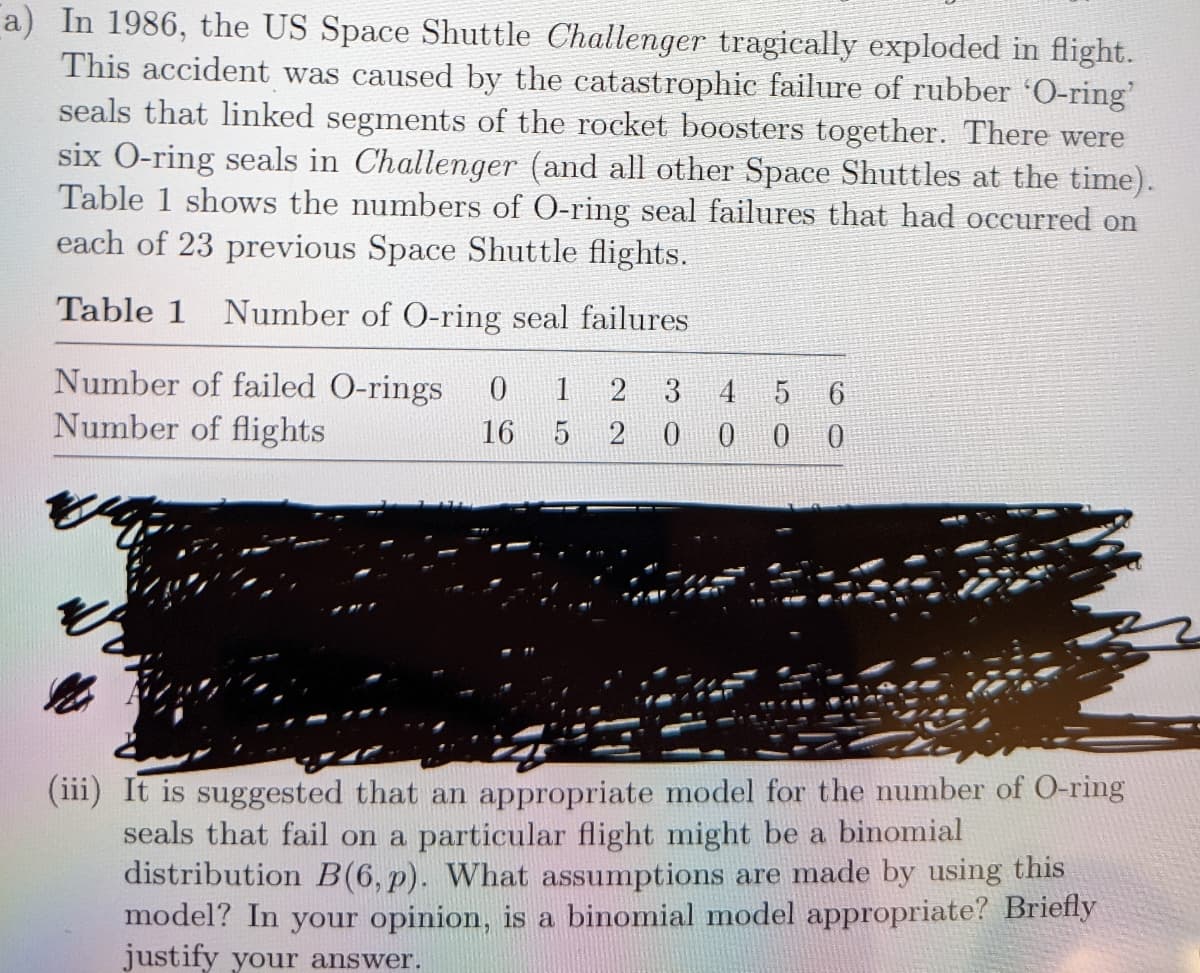 a) In 1986, the US Space Shuttle Challenger tragically exploded in flight.
This accident was caused by the catastrophic failure of rubber 'O-ring'
seals that linked segments of the rocket boosters together. There were
six O-ring seals in Challenger (and all other Space Shuttles at the time).
Table 1 shows the numbers of O-ring seal failures that had occurred on
each of 23 previous Space Shuttle flights.
Table 1
Number of O-ring seal failures
Number of failed O-rings
Number of flights
1
2
3
4
16
5
2
0 0 0
(iii) It is suggested that an appropriate model for the number of O-ring
seals that fail on a particular flight might be a binomial
distribution B(6, p). W
model? In your opinion, is a binomial model appropriate? Briefly
assumptions are made by using this
justify your answer.
