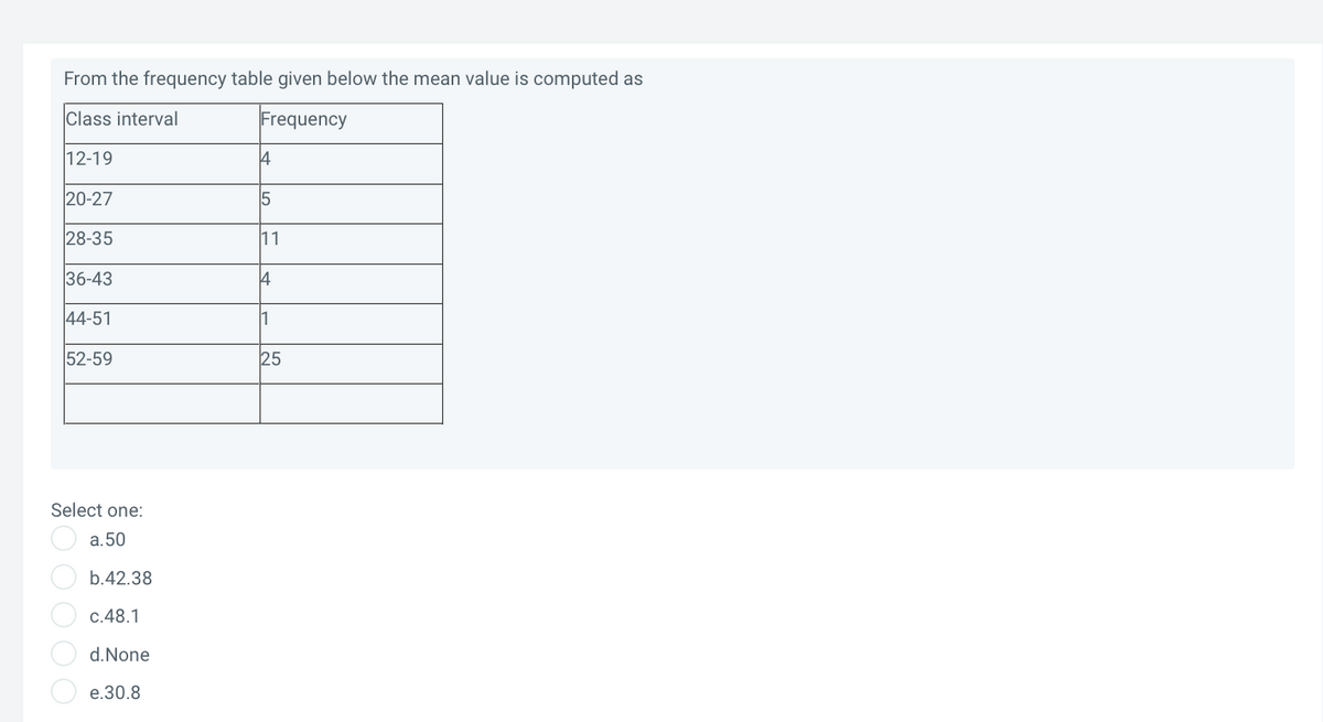 From the frequency table given below the mean value is computed as
Class interval
Frequency
12-19
4
20-27
28-35
11
36-43
4
44-51
1
52-59
25
Select one:
а. 50
b.42.38
c.48.1
d.None
e.30.8
