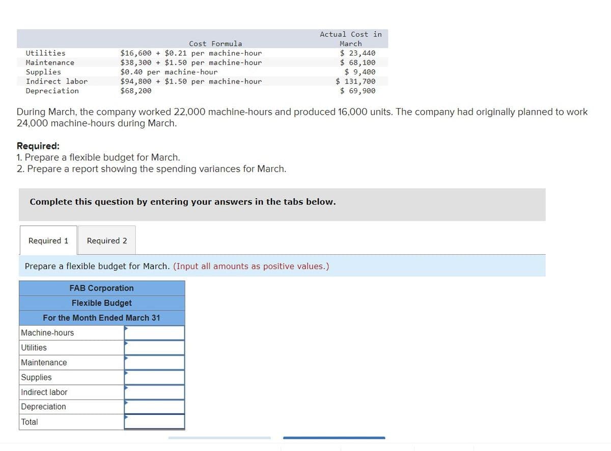 Utilities
Maintenance
Supplies
Indirect labor
Depreciation
Cost Formula
$16,600 + $0.21 per machine-hour
$38,300 + $1.50 per machine-hour
$0.40 per machine-hour
$94,800+ $1.50 per machine-hour
$68,200
Actual Cost in
March
$ 23,440
$ 68,100
$ 9,400
$ 131,700
$ 69,900
During March, the company worked 22,000 machine-hours and produced 16,000 units. The company had originally planned to work
24,000 machine-hours during March.
Required:
1. Prepare a flexible budget for March.
2. Prepare a report showing the spending variances for March.
Complete this question by entering your answers in the tabs below.
Required 1 Required 2
Prepare a flexible budget for March. (Input all amounts as positive values.)
FAB Corporation
Flexible Budget
For the Month Ended March 31
Machine-hours
Utilities
Maintenance
Supplies
Indirect labor
Depreciation
Total
