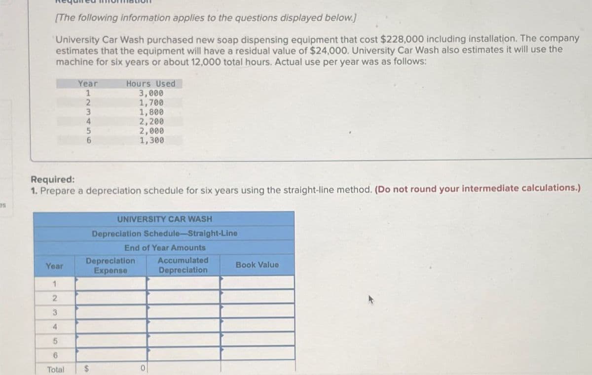 [The following information applies to the questions displayed below.]
University Car Wash purchased new soap dispensing equipment that cost $228,000 including installation. The company
estimates that the equipment will have a residual value of $24,000. University Car Wash also estimates it will use the
machine for six years or about 12,000 total hours. Actual use per year was as follows:
Year
1
Hours Used
3,000
2
1,700
3
1,800
4
2,200
5
2,000
6
1,300
Required:
1. Prepare a depreciation schedule for six years using the straight-line method. (Do not round your intermediate calculations.)
UNIVERSITY CAR WASH
Depreciation Schedule-Straight-Line
End of Year Amounts
Depreciation
Year
Expense
1
2
3
4
5
6
Total
$
0
Accumulated
Depreciation
Book Value