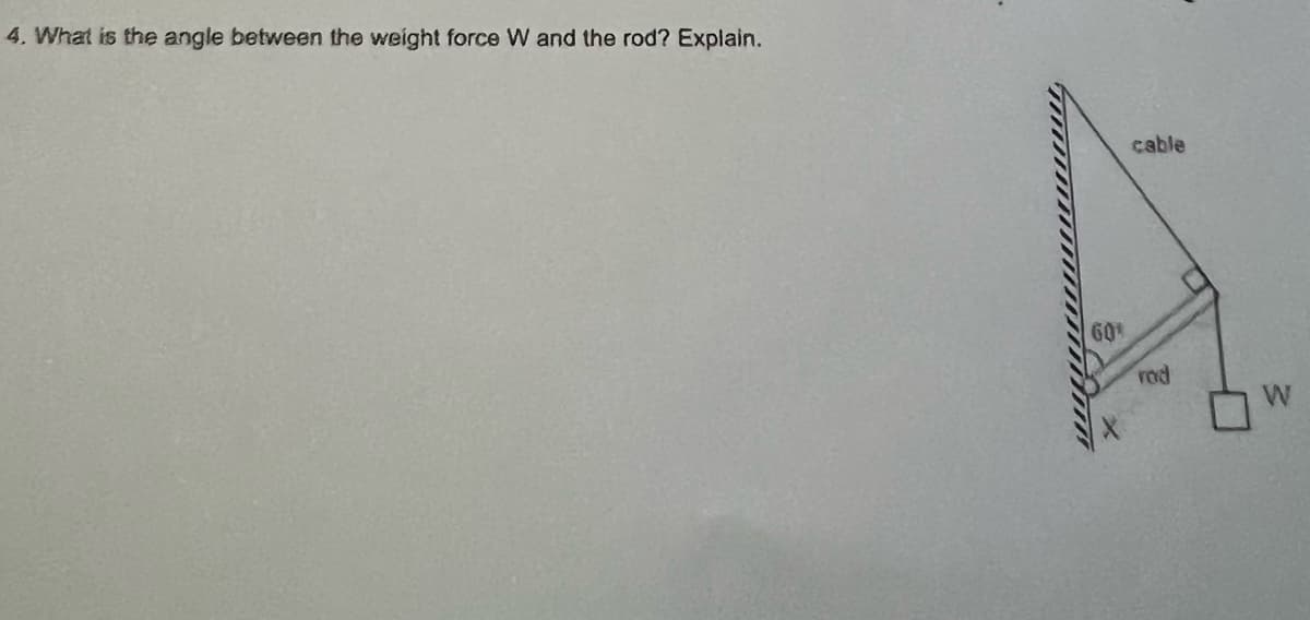 4. What is the angle between the weight force W and the rod? Explain.
60¹
cable
rad
W