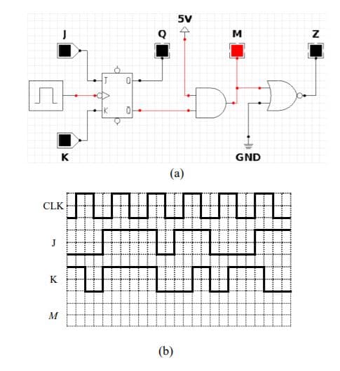 5V
M
DFD
K
K
GND
(a)
UUU田
CLK
J
K
M
(b)
N
