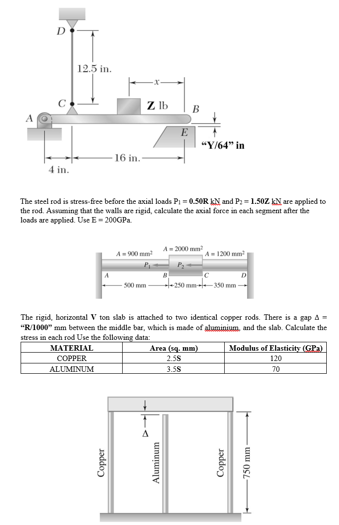 D
12.5 in.
C
Z lb
В
A
E
“Y/64" in
16 in.
4 in.
The steel rod is stress-free before the axial loads Pi= 0.50R kN and P2 = 1.50Z kN are applied to
the rod. Assuming that the walls are rigid, calculate the axial force in each segment after the
loads are applied. Use E = 200GPA.
A = 2000 mm2
A = 900 mm2
A = 1200 mm2
P
P
D
500 mm
+250 mm -350 mm
The rigid, horizontal V ton slab is attached to two identical copper rods. There is a gap A =
"R/1000" mm between the middle bar, which is made of aluminium and the slab. Calculate the
stress in each rod Use the following data:
MATERIAL
Area (sq. mm)
Modulus of Elasticity (GPa)
COPPER
2.5S
120
ALUMINUM
3.5S
70
Copper
Aluminum
Соpper
