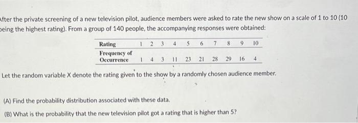 After the private screening of a new television pilot, audience members were asked to rate the new show on a scale of 1 to 10 (10
being the highest rating). From a group of 140 people, the accompanying responses were obtained:
1 2 3
4
5
6
7 8 9 10
Rating
Frequency of
Occurrence 1 4 3 11 23
21 28 29 16 4
Let the random variable X denote the rating given to the show by a randomly chosen audience member.
(A) Find the probability distribution associated with these data..
(B) What is the probability that the new television pilot got a rating that is higher than 5?