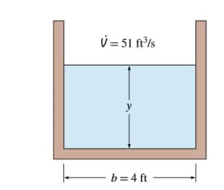 V = 51 ft/s
b= 4 ft -
