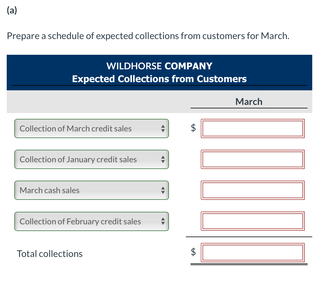 (a)
Prepare a schedule of expected collections from customers for March.
WILDHORSE COMPANY
Expected Collections from Customers
March
Collection of March credit sales
Collection of January credit sales
March cash sales
Collection of February credit sales
Total collections
$
