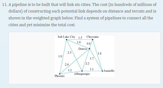 11. A pipeline is to be built that will link six cities. The cost (in hundreds of millions of
dollars) of constructing each potential link depends on distance and terrain and is
shown in the weighted graph below. Find a system of pipelines to connect all the
cities and yet minimize the total cost.
Salt Lake City 1.5
Cheyenne
1.6
0.8
Denver
2.5
1.8
1.9
1.7
2.2
2.9
1.1
1.2
Amarillo
Albuquerque
Phoenix
