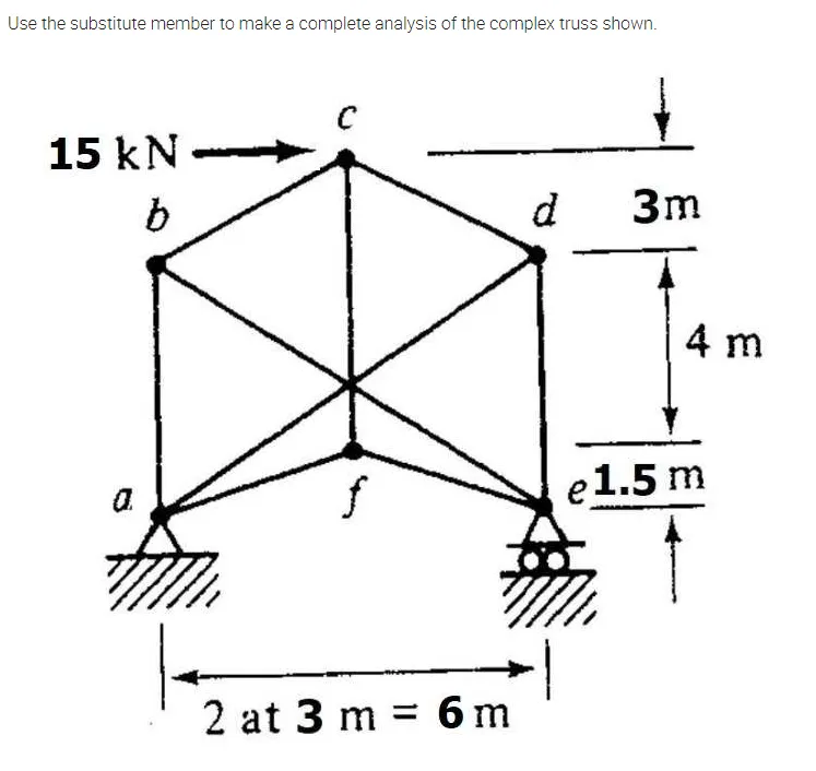 Use the substitute member to make a complete analysis of the complex truss shown.
15 kN
b
d
3m
4 m
e1.5 m
a.
2 at 3 m = 6 m
