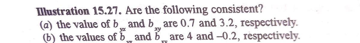 Illustration 15.27. Are the following consistent?
(a) the value of b and b are 0.7 and 3.2, respectively.
yx
xy
(b) the values of b and b are 4 and -0.2, respectively.
