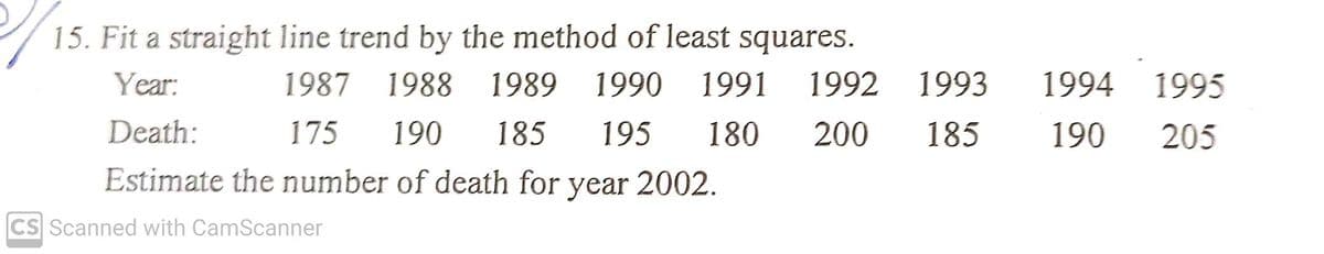 15. Fit a straight line trend by the method of least squares.
Year:
1987 1988
1989
1990
1991
1992
1993
1994
1995
Death:
175
190
185
195
180
200
185
190
205
Estimate the number of death for year 2002.
CS Scanned with CamScanner
